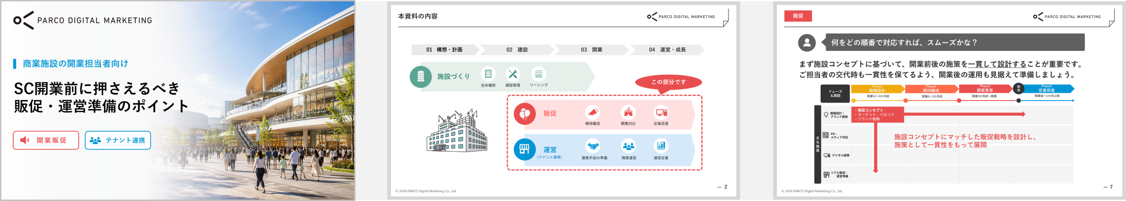 SC開業前に押さえるべき販促・運営準備のポイント