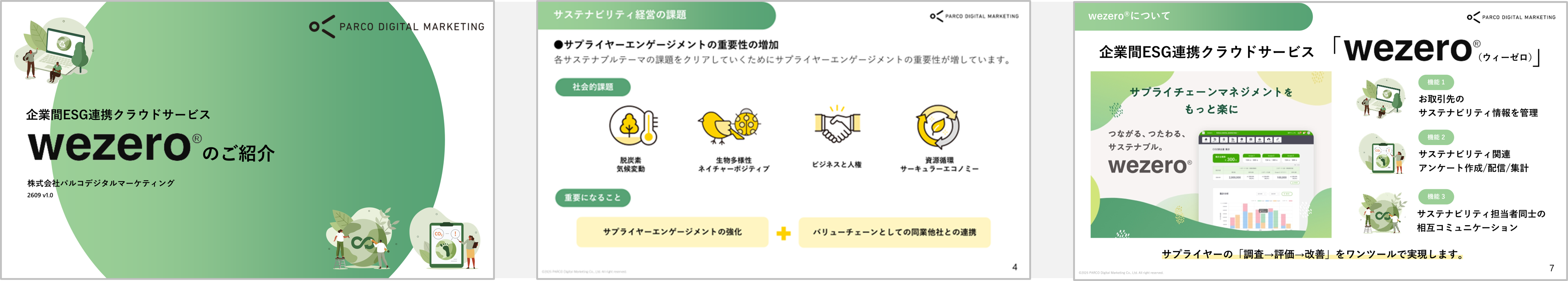 企業間ESG連携クラウドサービス「wezero」のご紹介